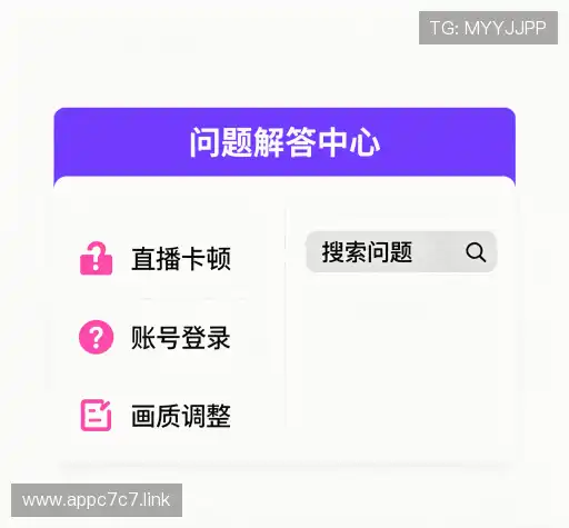 疑问解决区